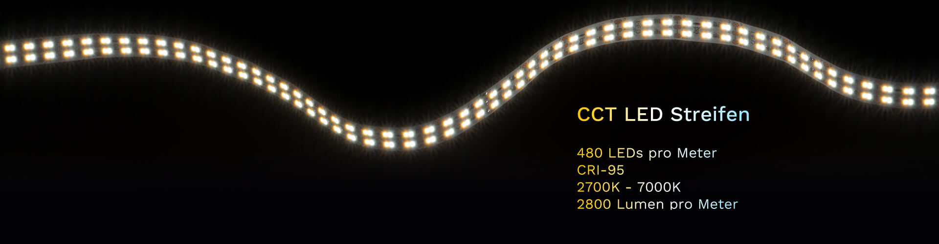 High Power LED Streifen mit 3800 Lumen pro Meter und Effizient A++