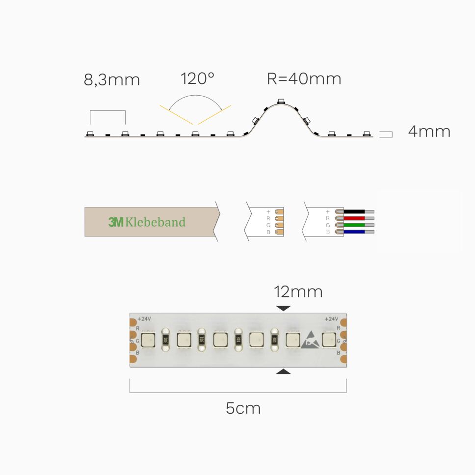High Power RGB LED Streifen mit dichter Bestückung, 159,20 €