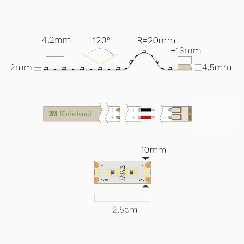 LED Strips 24V mit kurzen Modulen, farbechte Ra95,, 79,20 €