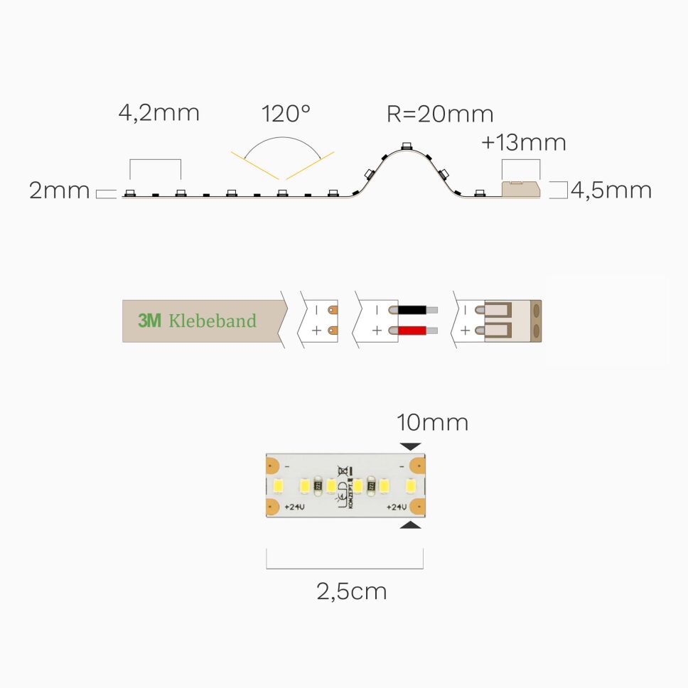 LED Strip dicht bestückt 240 LEDs, 25mm Modullänge, 100,90 €