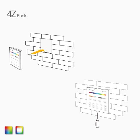 Montageanleitung für die 4Z RGBW LED Funk Wandsteuerung mit Stromversorgung über Batterie