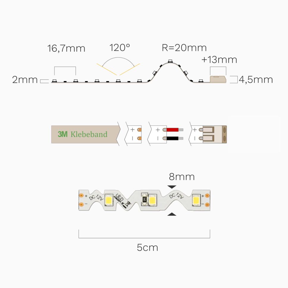 LED Strip extrem flexibel zum Nachlegen von Formen, 17,00 €