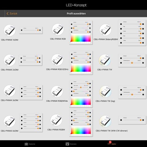Schaltplan vom CASAMBI CBU-PWM4 zeigt, dass sowohl einfarbige als auch RGB, RGBW und CCT LED Streifen angeschlossen werden können
