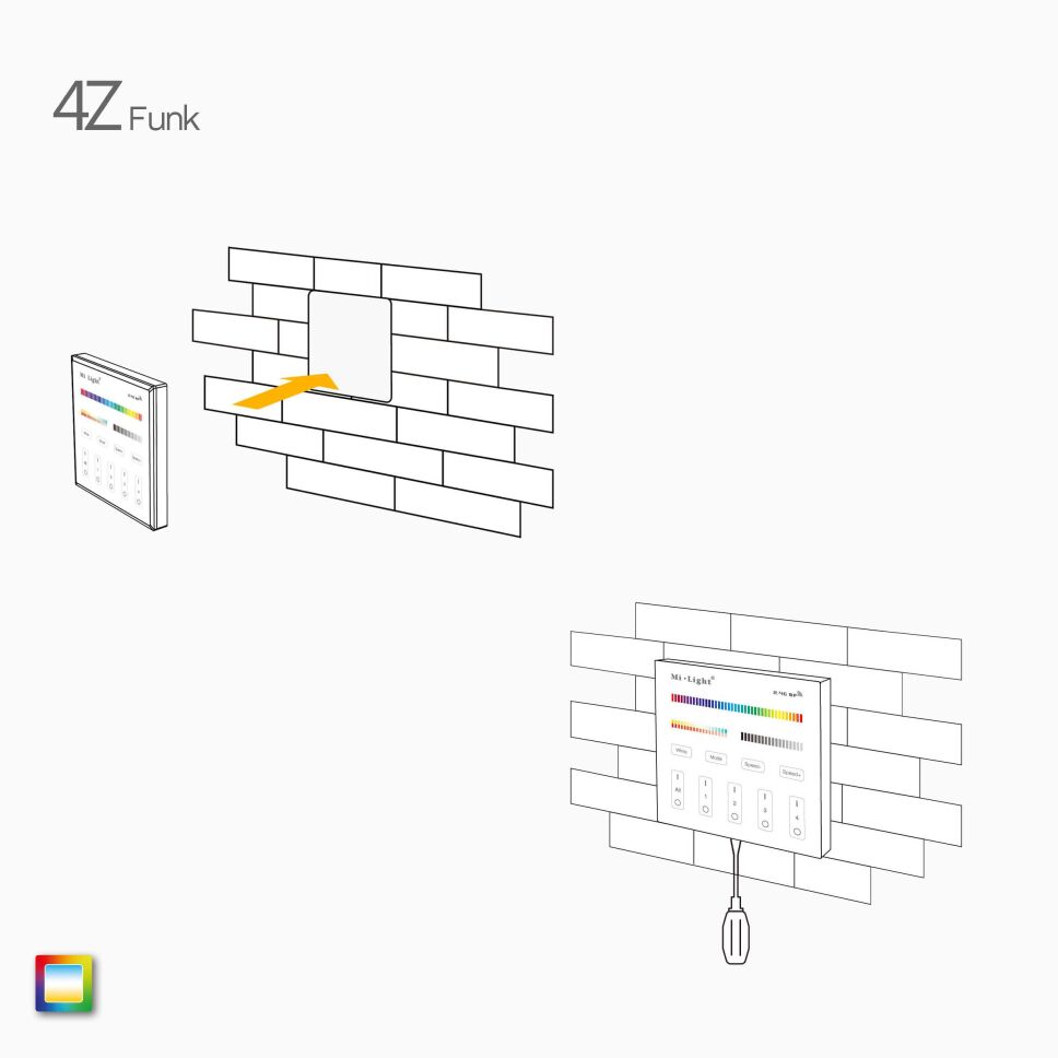 2,4G 4-Zonen RGB+CCT LED Funk Wandsteuerung, weiß , 29,99 €