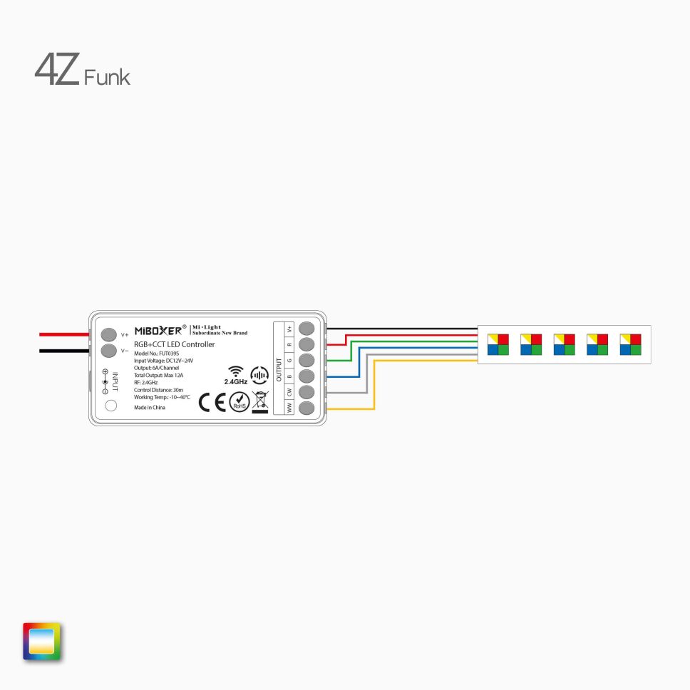 Schaltplan vom Anschluss eines RGBCCT LED Streifens an den 4Z RGB+CCT LED Funk Controller