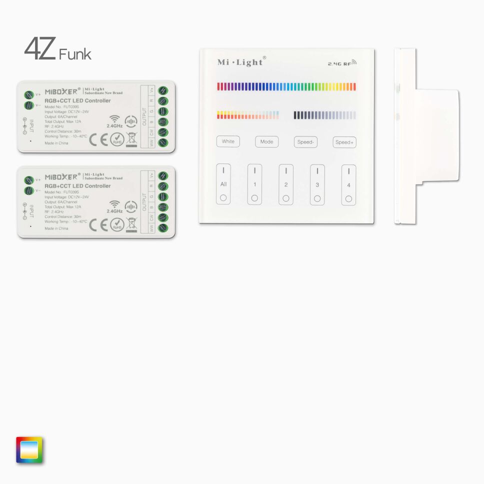 Produktbild, 1 RGB+CCT LED Wandsteuerung mit AC Stromversorgung, 2 Funk Empfänger, Draufsicht auf Lieferumfang