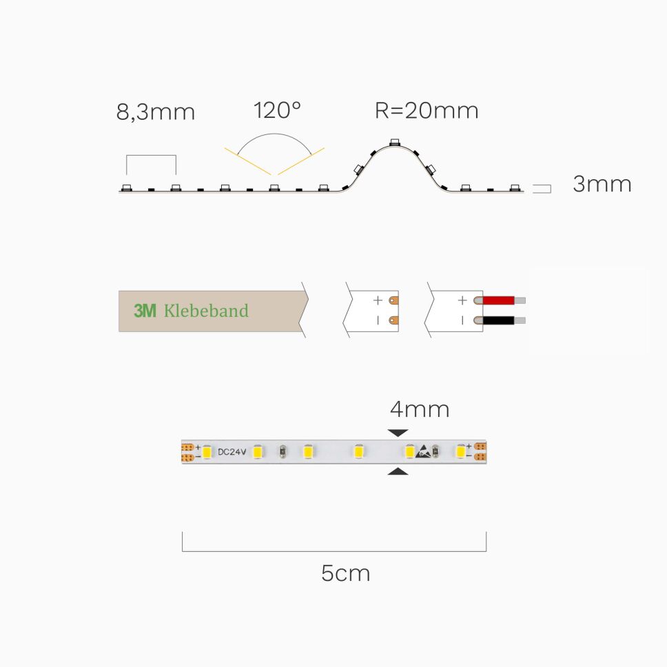 LED Streifen mit extrem schmaler Leiterplatte, G 5, 6,90 €