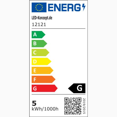 Energieeffizienzlabel des RGBW LED Streifens 12121H
