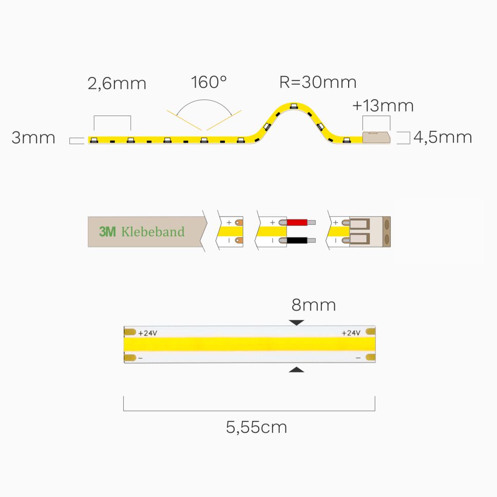 Abbildung des Aufbaus des COB LED Streifens. In dem Bild sind alle nötigen Technische Maße eingezeichnet