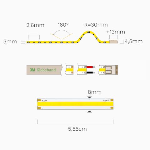 Abbildung des Aufbaus des COB LED Streifens. In dem Bild sind alle nötigen Technische Maße eingezeichnet