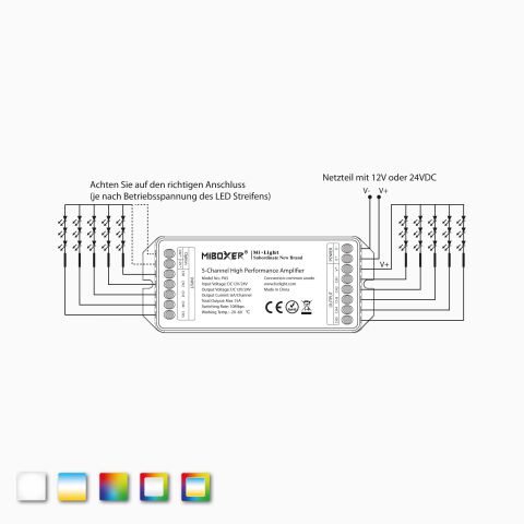 RGBW-RGB-CCT LED Verstärker 12/24V 5-Kanal Amplifier