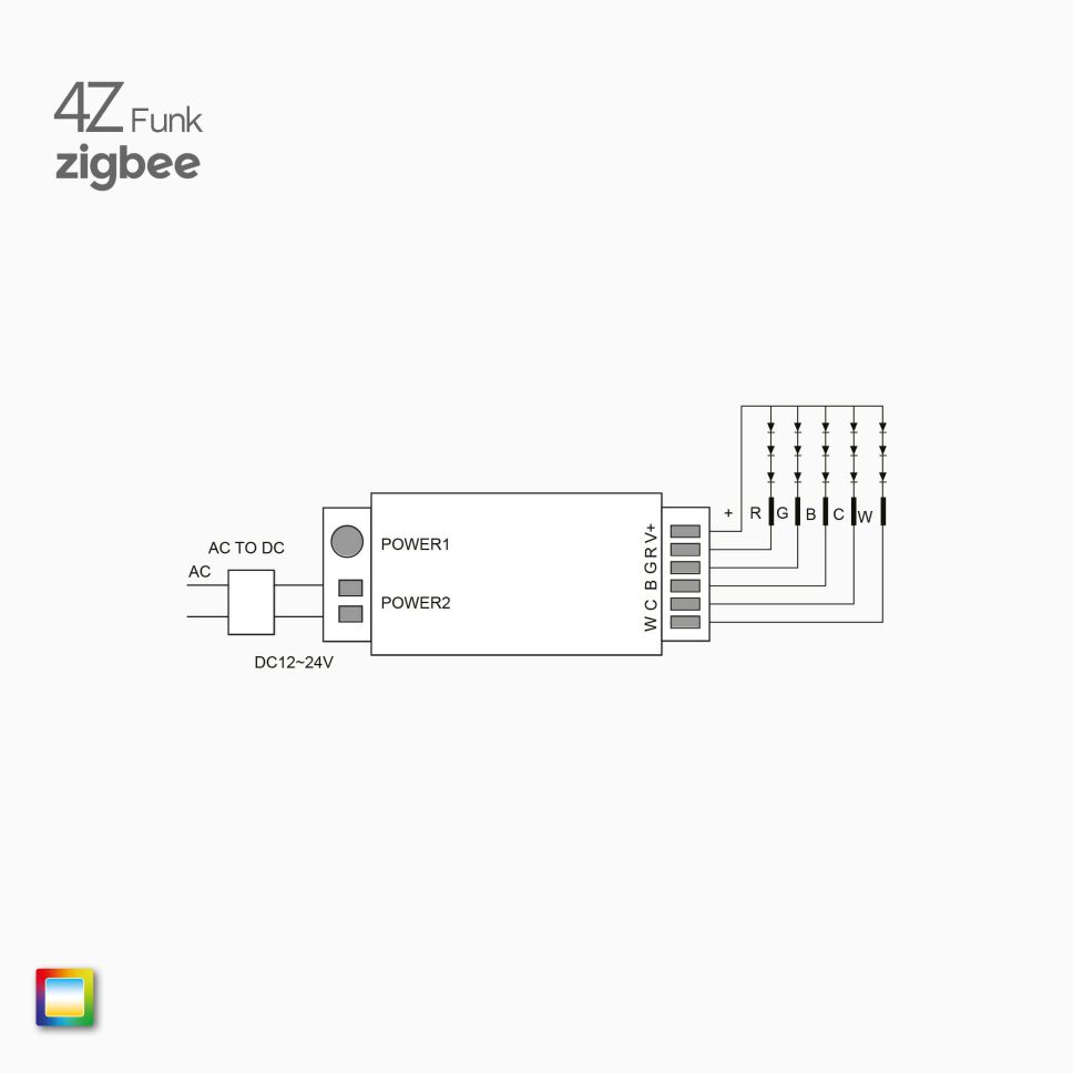 ZIGBEE 3.0 und 4Z Funk RGB+CCT LED Funk Controller PRO, Schaltlplan vom Anschluss von RGBCCT LED Streifen