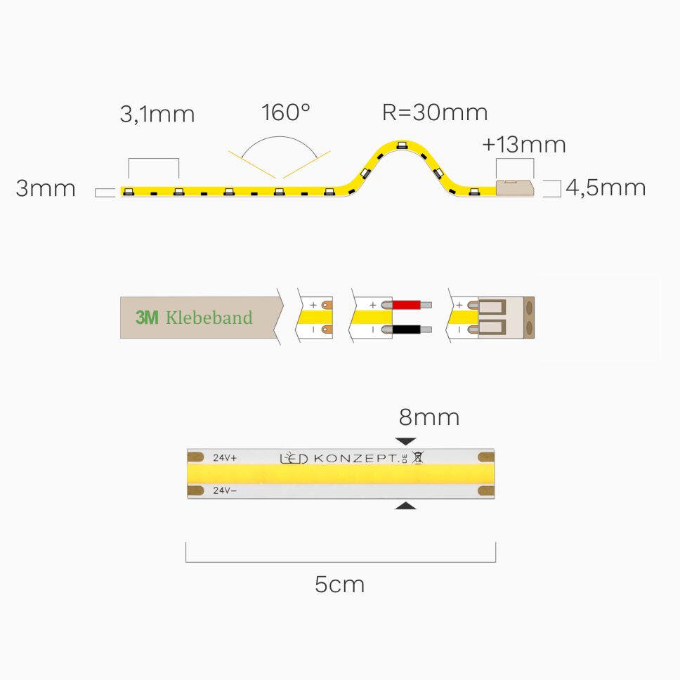 Technische Darstellung vom COB LED Streifen mit 5W und kaltweiß. Draufsicht und Seitenansicht mit Bemaßung