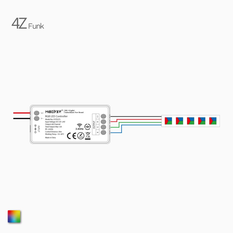Schaltplan vom Anschluss von RGB LED Streifen an den RGB LED Funk Controller.