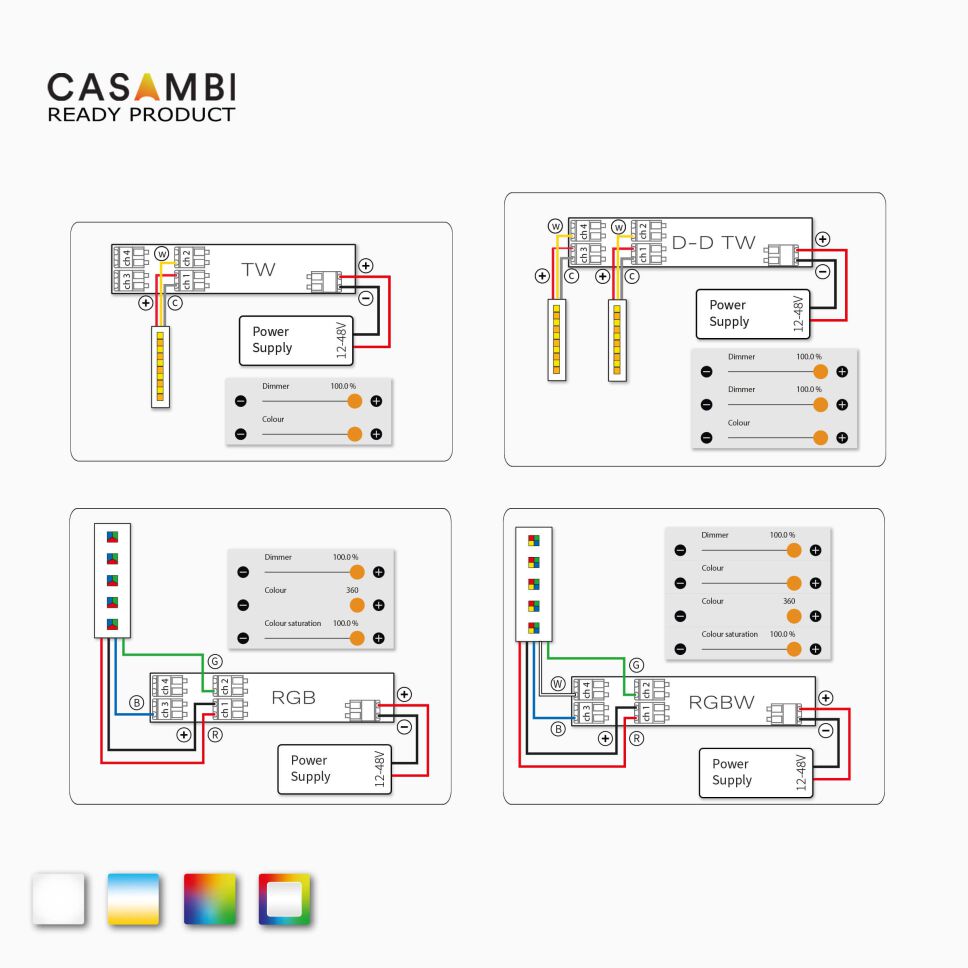 weitere Schaltpläne zum CASAMBI PWM 4-Kanal Dimmer. Es können 1 CCT LED Streifen, 2 CCT LED Streifen, RGB und RGBW LED Streifen angeschlossen werden