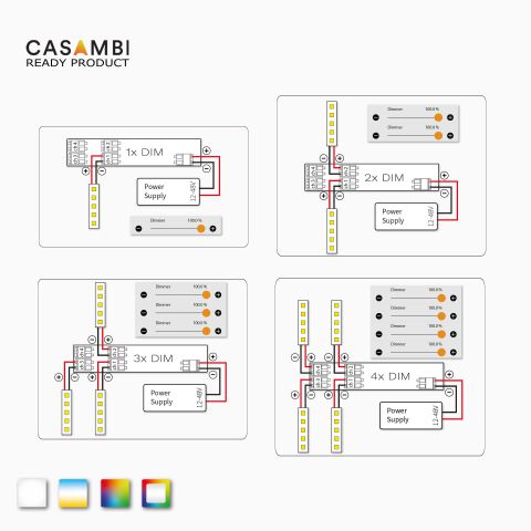 Schaltplan bzw. Anschlussplan für den CASAMBI 2-Kanal PWM-Dimmer auf grauen Hintergrund. Schaltplan für 1, 2, 3 und 4xDim