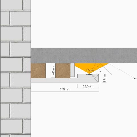 Illustration der Funktionsweise der Gipskarton Formteile mit Verteilung des Lichts