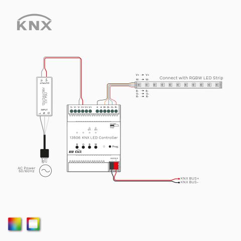 Schaltplan vom KNX Hutschienen Controller RGBW