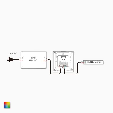 Schaltplan vom RGB LED Wandcontroller im Verbund mit RGB LED Streifen und LED Netzteil