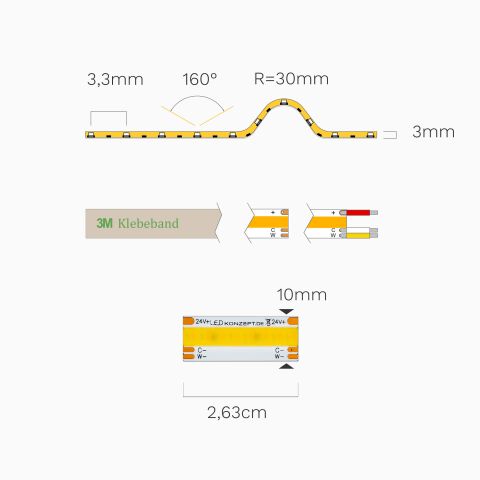 Technische bemaßte Darstellung vom15,4 Watt CCT COB LED Streifens mit allen nötigen Angaben für den Einbau und verfügbaren Anschlussarten