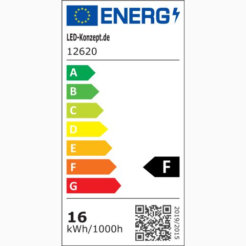 Energieeffizienzlabel für diesen Streifen zeigt die Effizienzklasse von F  auf