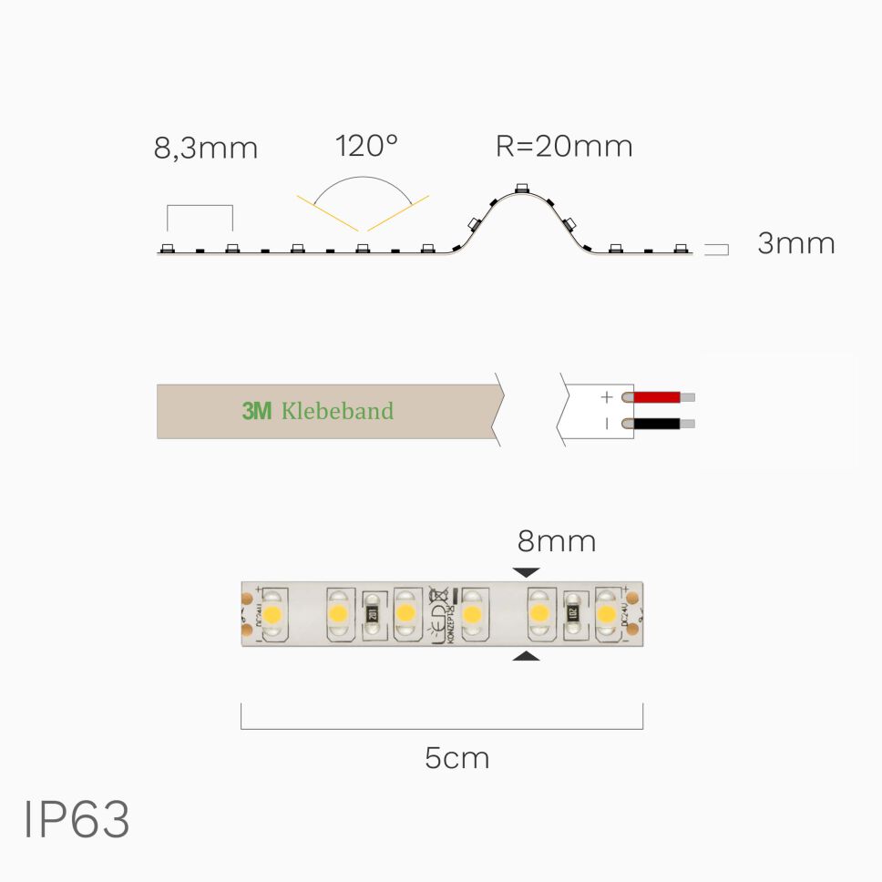 IP63 LED Streifen in der Draufsicht mit Bemaßung....