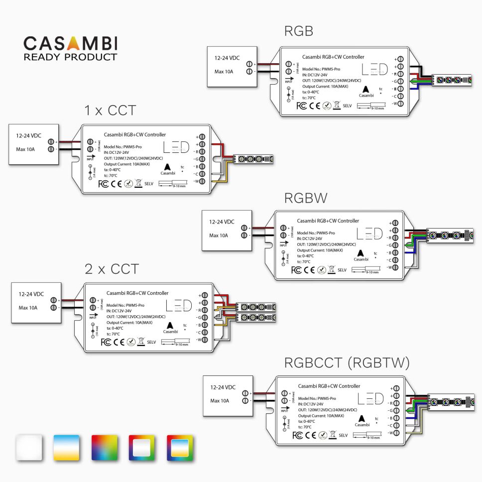 Schaltpläne für mehrfarbige (RGB, RGBW, RGBCCT) und dualweiße CCT LED Streifen am CBU-PWM5-PRO