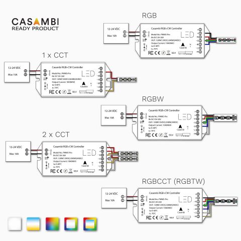Schaltpläne für mehrfarbige (RGB, RGBW, RGBCCT) und dualweiße CCT LED Streifen am CBU-PWM5-PRO