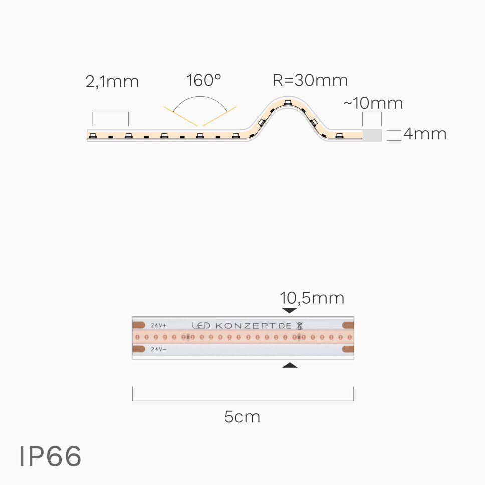 Technische Darstellung vom COB LED Streifens mit...