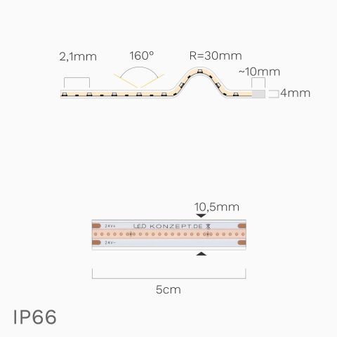 Technische Darstellung vom COB LED Streifens mit Bemaßung