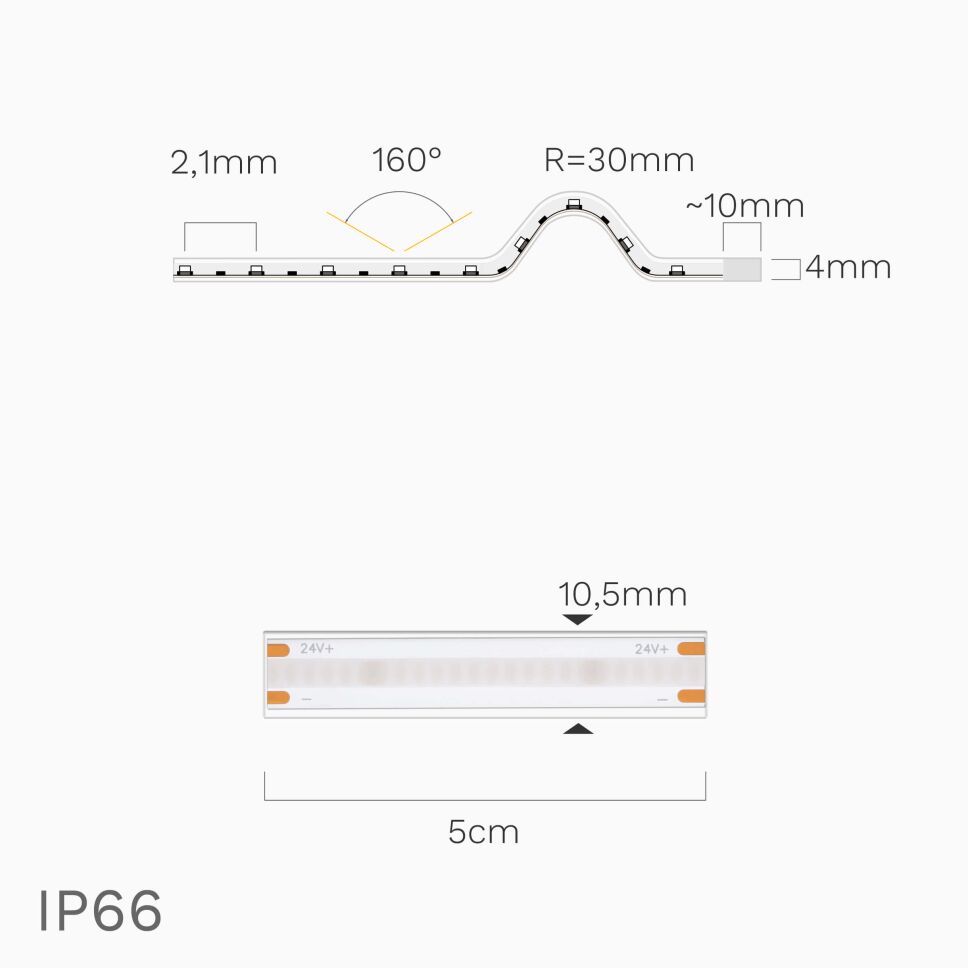 Technische Darstellung vom COB LED Streifens mit...