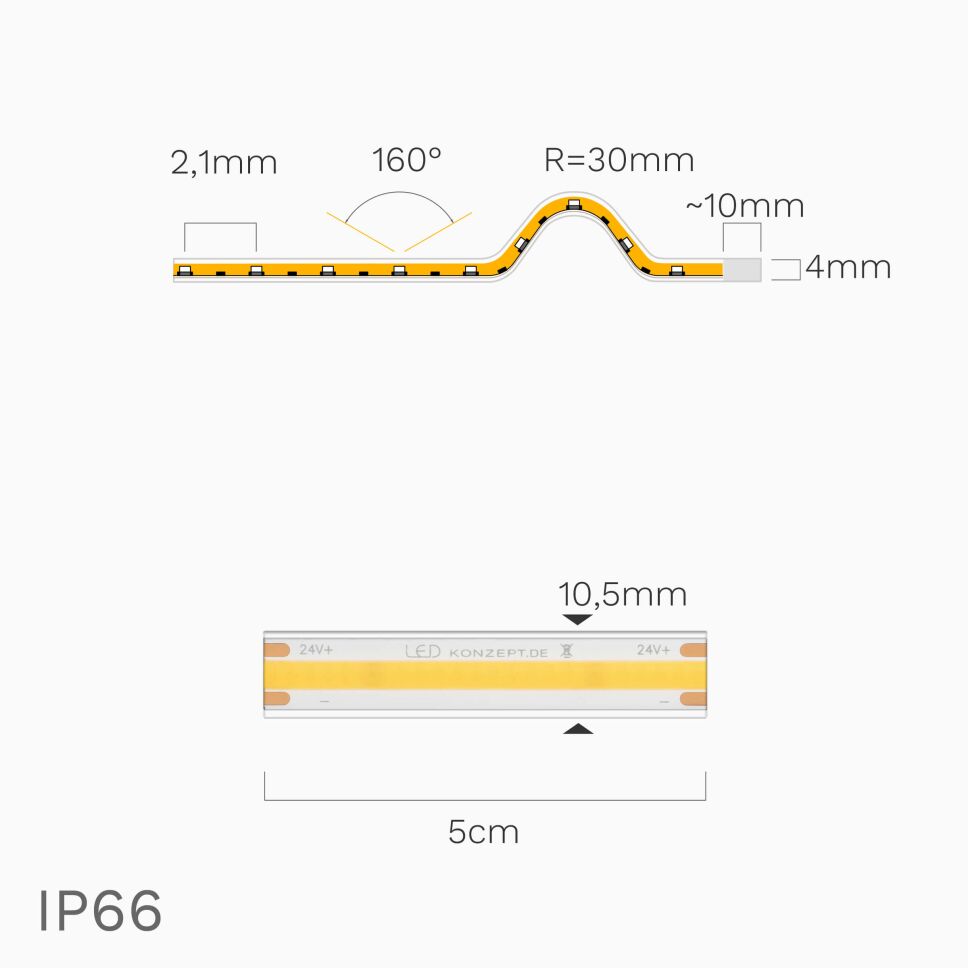 Technische Darstellung vom COB LED Streifens mit...