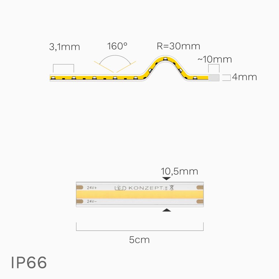 Technische Darstellung vom COB LED Streifens mit...