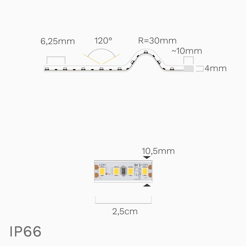 Technische Darstellung vom LED Streifens mit Bemaßung