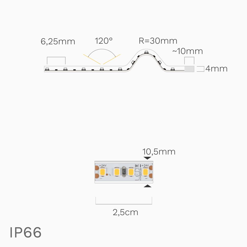 Technische Darstellung vom LED Streifens mit Bemaßung