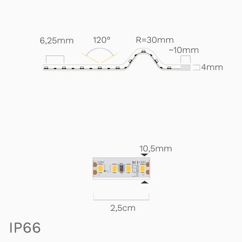 Technische Darstellung vom LED Streifens mit Bemaßung