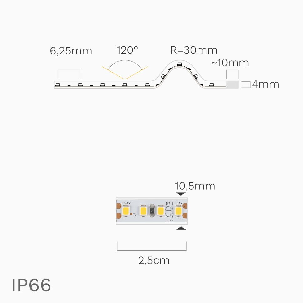 Technische Darstellung vom LED Streifens mit Bemaßung