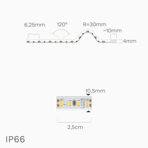 Technische Darstellung vom LED Streifens mit Bemaßung
