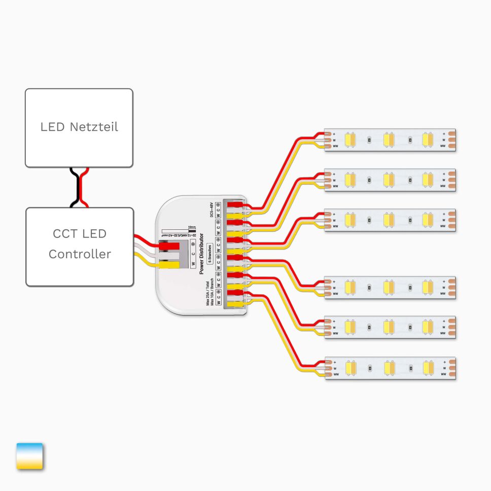 Schaltplan für den CCT LED VK-Verbinder mit 6 CCT LED Streifen